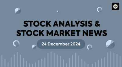 Technical Analysis of GODREJCP & BLUEDART